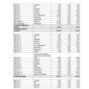 original_1742226083_mapa_m1_22309_arhitektonski-projekt_page-0003.jpg