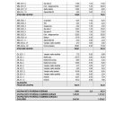original_1742226086_mapa_m1_22309_arhitektonski-projekt_page-0004.jpg
