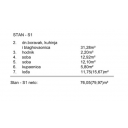 original_1783433674_s1-povrsine.png