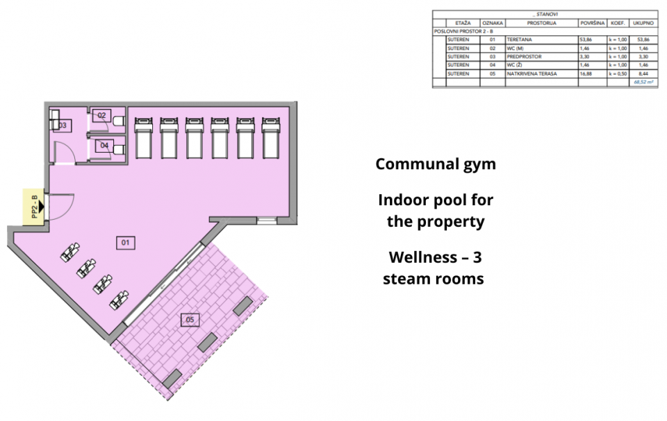 original_1706016352_communal-gym-legit.png