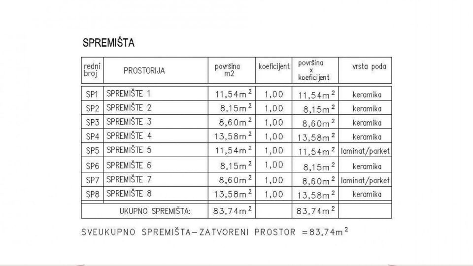 original_1717801350_istra-zminj-stan-novogradnja-prodaja.jpg
