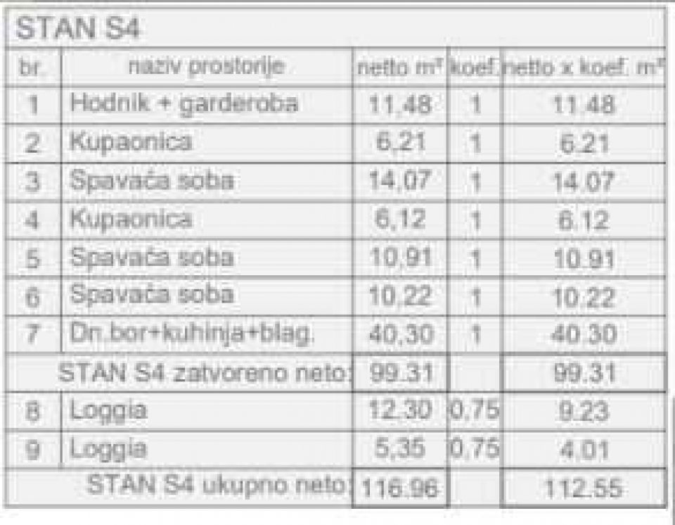 original_1699527683_zgrada2s4tablica.jpg