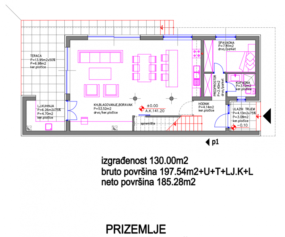 original_1749467414_prizemlje.png