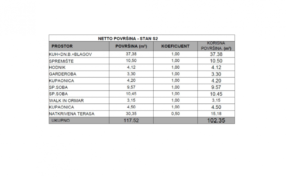 original_1783354584_povrsina-s2.png