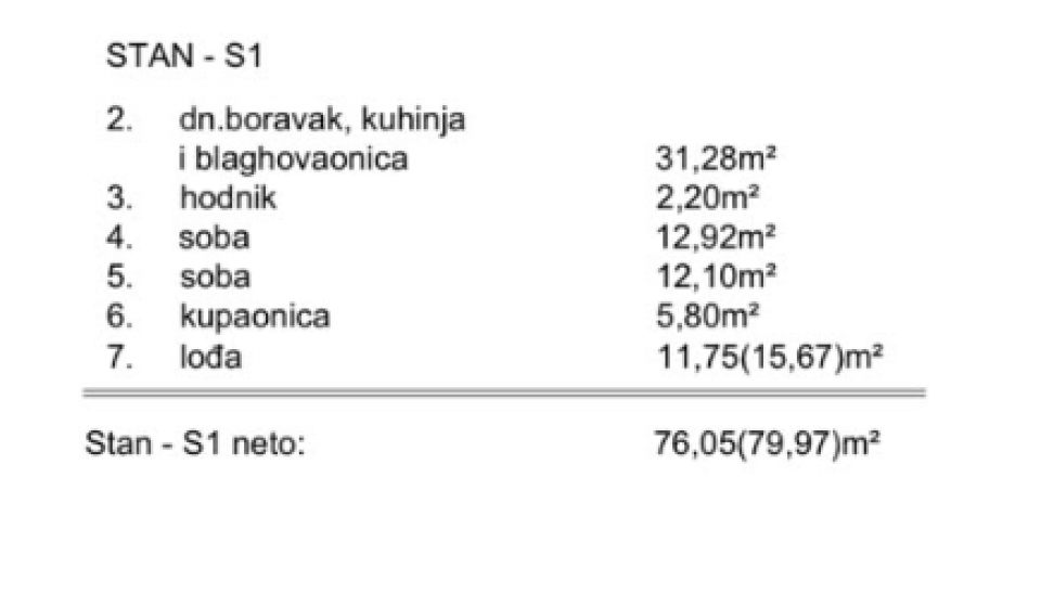 original_1783433680_s1-povrsine.png