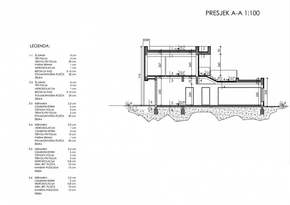 original_1785327034_croatia-istria-real-estate-for-sale-835.jpg
